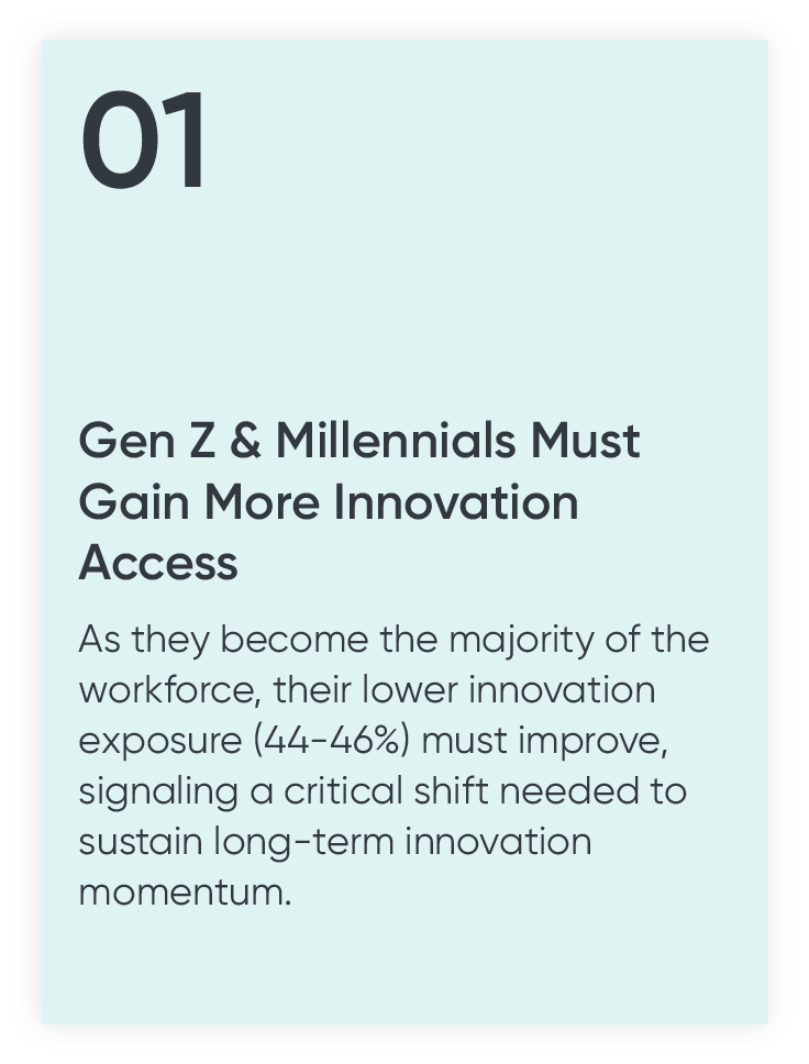 Slide 5_1