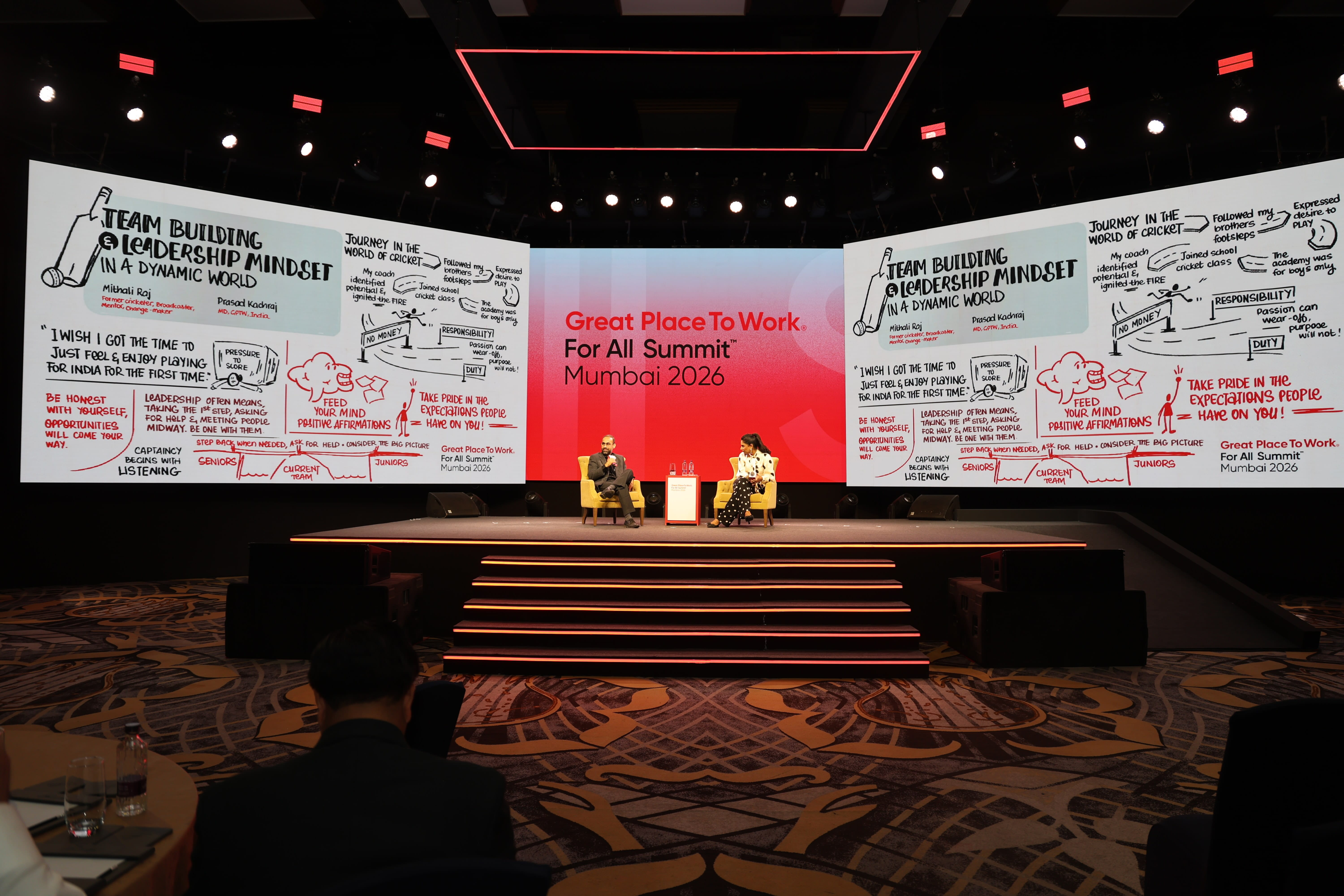 key summit images