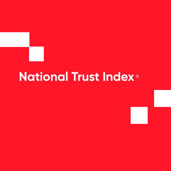NTI