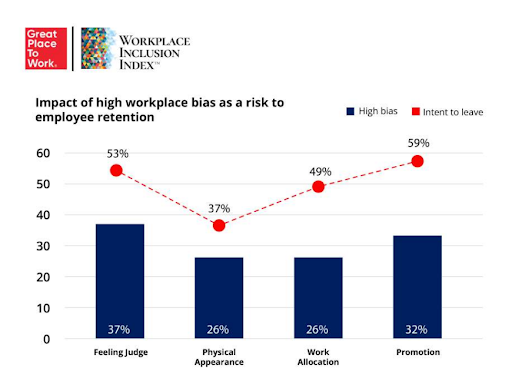 How historically excluded groups can bring value to the workplace.