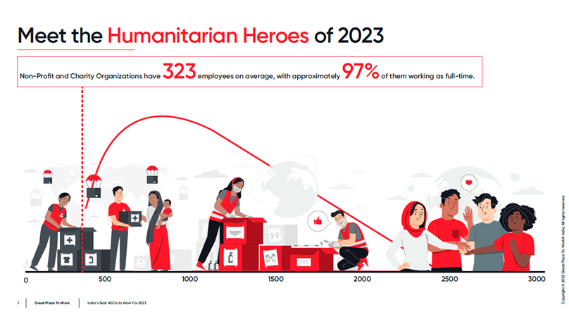Humanitarian Heroes