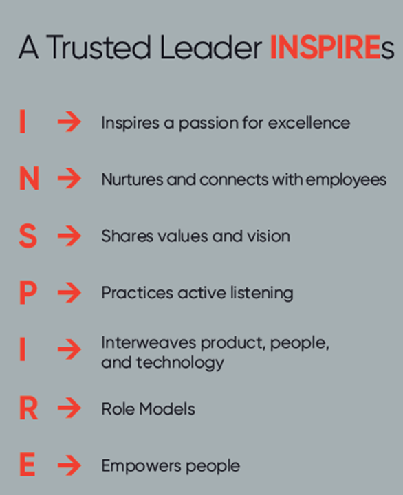 A Trusted Leader INSPIREs