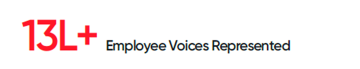 Employee Voices