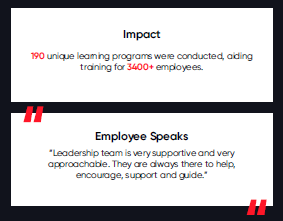 Impact and Employee Speaks