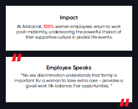 Impact and Employee Speaks