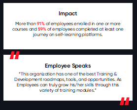 Impact and Employee Speaks