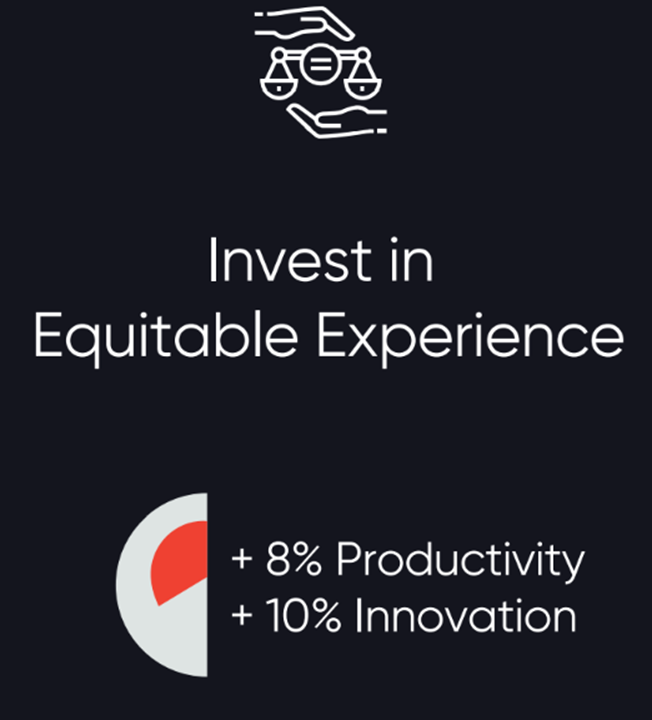 Invest in Equitable Experience