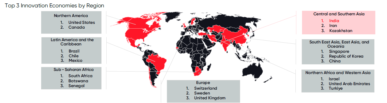 Top 3 Innovation Economies by Region