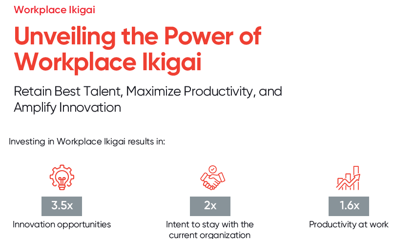 Image showing unveiling the Power of Workplace Ikigai