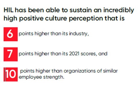HIL's Workplace Culture Pathway