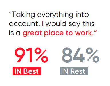 Being certified builds pride in employees.