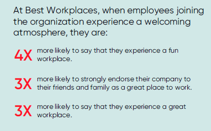 Symphony's Hospitality-Focused Workplace