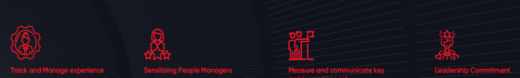 Track and Manage experience, Sensitizing People Managers, Measure and communicate key and Leadership Commitment