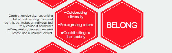 Recognising talent brings a sense of belonging to employees