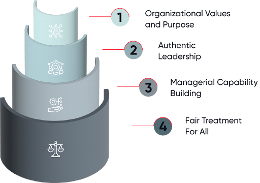 Varthana-Finance-1