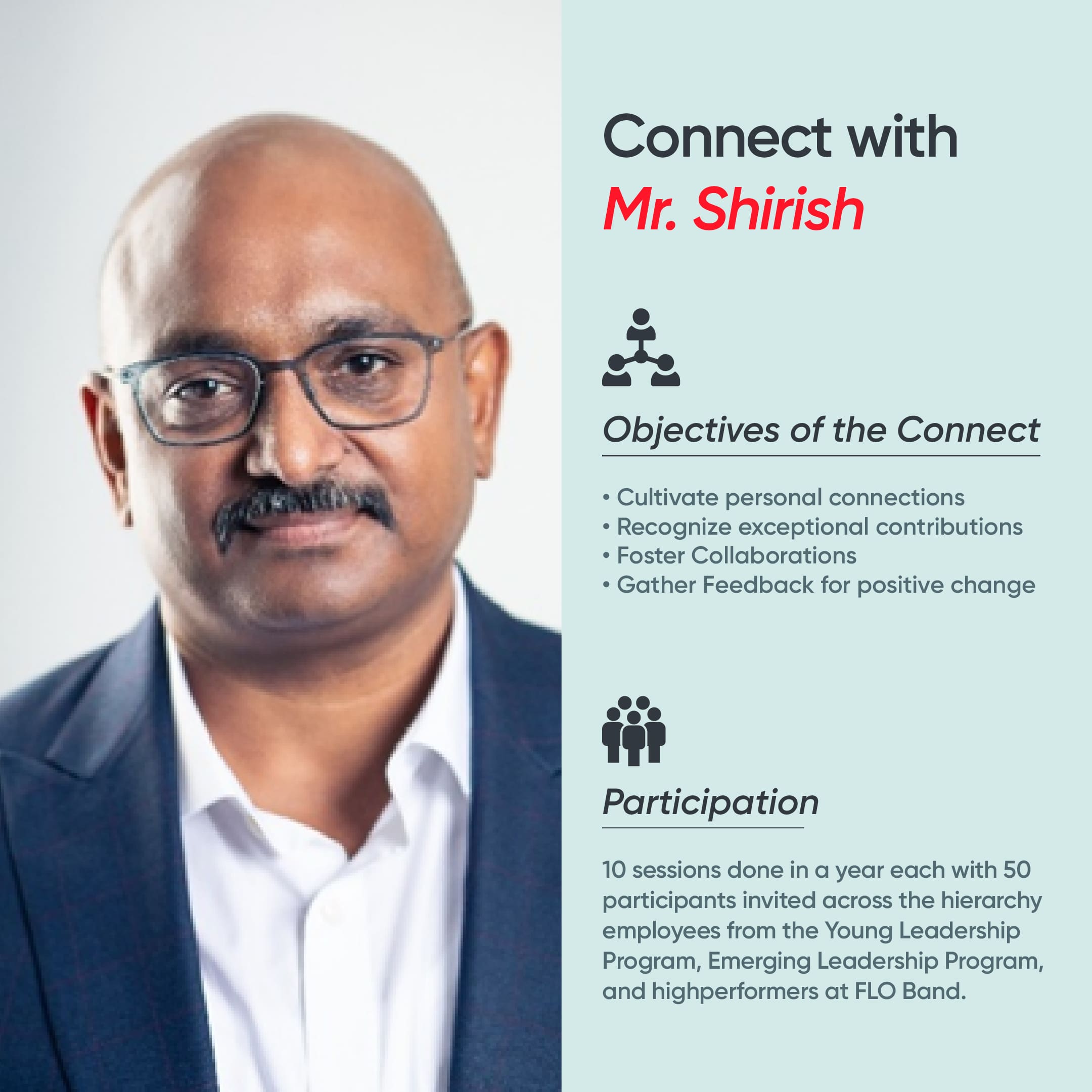 about-shirish