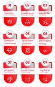 Top 9 HR Trends in India That Are Shaping the Future of Work