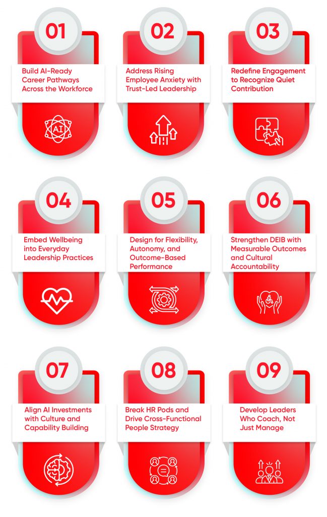 Top HR trends in 2026