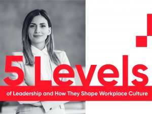 5 Levels of Leadership in 2026