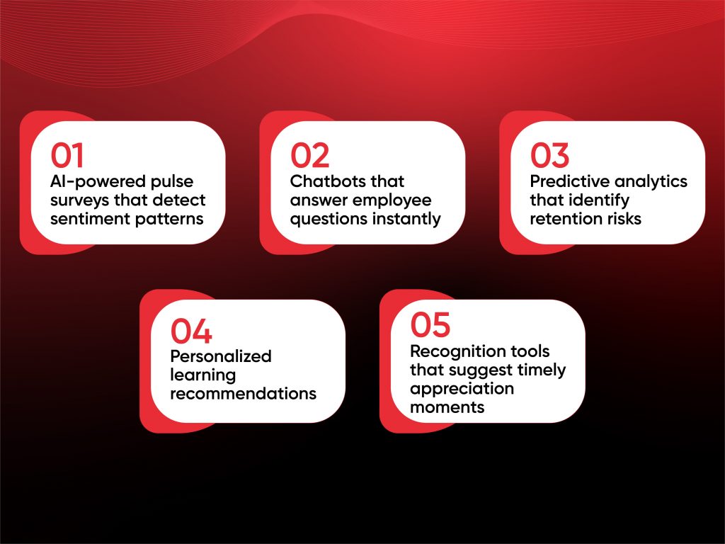 What Does AI in Employee Engagement Mean