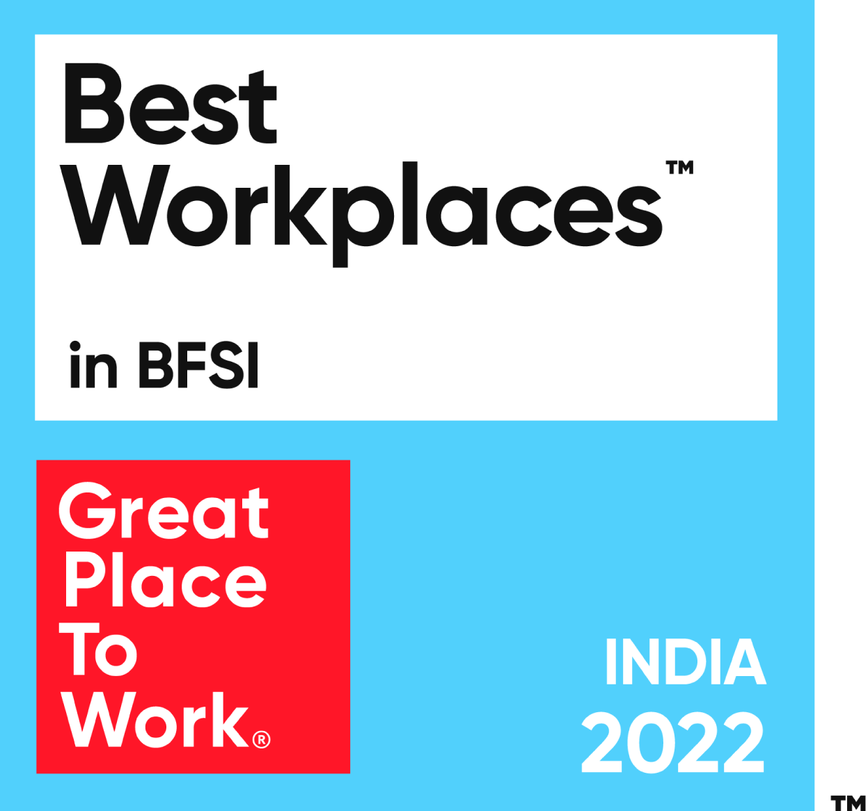 2022_India_BFSI