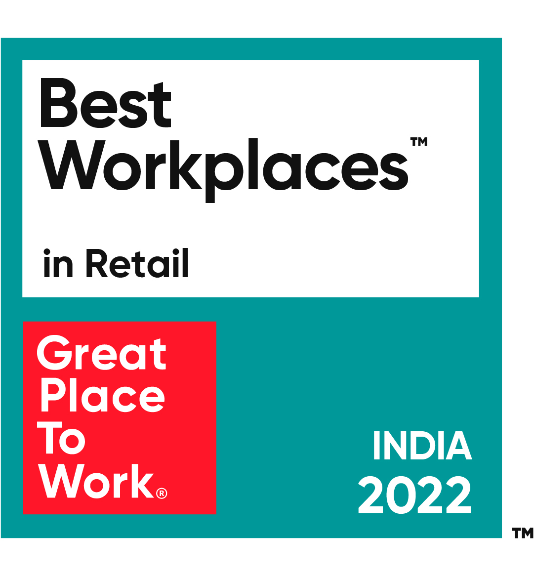 2022_India_Retail